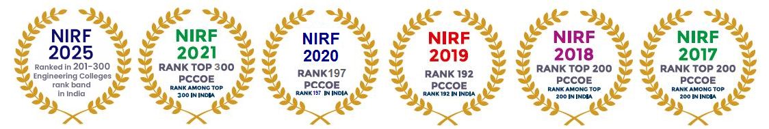 Best engineering college in Pune with the track record of best placement system.